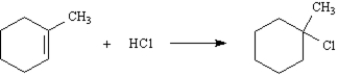 Exhibit 7-9 Consider the following reaction: -Draw a qualitative reaction energy diagram for this reaction.Label the positions of all reactants,intermediates and products.