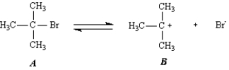 Exhibit 6-10 Consider the reaction of 2-bromo-2-methylpropane with water,shown below,to answer the following question(s). Diagram 1: The first step of this reaction is shown below. Diagram 2: The second and third steps of the reaction are shown below. -Refer to Exhibit 6-10.In Diagram 1,Species B is: