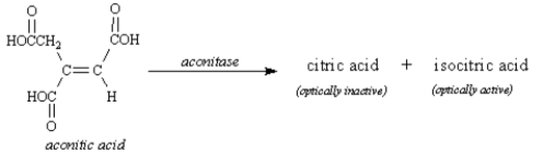 The enzyme aconitase catalyzes the hydration of the alkene functional group of aconitic acid to give two products,citric acid and isocitric acid.Isocitric acid is optically active;citric acid is not optically active.Based on your knowledge of alkene hydration and optical activity,the structure of citric acid is: