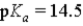 <strong>Which of the following would represent the strongest acid?</strong> A) B) C) D)