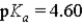 <strong>Which of the following would represent the strongest acid?</strong> A) B) C) D)