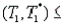 a. If the test is two-tailed, you should use the smaller of   That is, the test statistic is T = min (   ). b. Since the test is two-tailed with   = 0.05, half of this probability should be placed in each of the two tails. From the table of critical values for the Wilcoxon rank sum test (2.5% points),   will be rejected if T = min   40. c. From the table of critical values for the Wilcoxon rank sum test (0.5% points),   will be rejected if T = min   35.