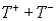 Suppose you wish to detect a difference in the locations of two population distributions based on a paired-difference experiment consisting of n = 35 pairs. a. Give the null and alternative hypotheses for the Wilcoxon signed-rank test. b. Give the test statistic. c. Give the rejection region for the test for   = 0.05. d. If   = 339, what are your conclusions? [Note:   = n(n + 1)/2]. e. Conduct the test using the large-sample z test. Compare your results with the nonparametric test results in the previous question.<div style=padding-top: 35px> 