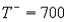 Given the statistics   ,   , and n = 50 from a matched pairs experiment, perform the Wilcoxon signed-rank test to determine whether we can infer at the 5% significance level that the two population locations differ.<div style=padding-top: 35px> 