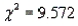 <strong>In a chi-square test of independence, the value of the test statistic was , and the critical value at was 11.1433. Which of the following conclusions may we draw from this information?</strong> A) We fail to reject the null hypothesis at. B) We reject the null hypothesis at. C) We don't have enough evidence to accept or reject the null hypothesis at. D) We should decrease the level of significance in order to reject the null hypothesis.