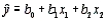 <strong>Which of the following is the correct interpretation of the multiple-regression equation ?</strong> A) This equation gives us the estimated valueof the dependent variable for any specified pair of values of the independent variables. B) The estimated regression coefficientrepresents the slope of the line. C) The estimated regression coefficientequals the change in estimated Y that is associated with a unit change inand.