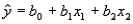 <strong>A multiple regression model has the form . Which of the following is the best interpretation of the coefficient ?</strong> A) It is the change in y per unit change in. B) It is the change in y per unit change in, holdingconstant. C) It is the change in y per unit change in, whenandvalues are correlated. D) It is the change in the average value of y per unit change in, holdingconstant.