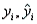 <strong>In a simple linear regression , the following pairs of ( ) are given: (6.75, 7.42), (8.96, 8.06), (10.30, 11.65), and (13.24, 12.15). Which of these values is equal to the sum of squares for error?</strong> A) -0.0300 B) 4.2695 C) 39.2500 D) 39.2800