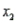 Assume that a company is tracking its advertising expenditures as they relate to television ( ) and radio advertising ( ). The owner of the company believes that it would improve the regression model to add a third variable that represents the sum of the advertising on radio and television ( = + ). This assessment is generally correct.