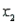 In reference to the equation , the value 0.63 is the average change in per unit change in , regardless of the value of .