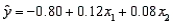 In reference to the equation , the value -0.80 is the -intercept.