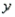 In reference to the equation , the value -0.80 is the -intercept.