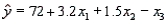In a multiple regression involving 24 observations and 3 independent variables, the estimated regression equation is . For this model, SST = 800 and SSE = 245. The value of the F statistic for testing the significance of the model is 15.102.