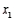 If we want to relate a random variable y to two independent variables and , a regression hyperplane is the three-dimensional equivalent of a regression line that minimizes the sum of the squared vertical deviations between the sample points suspended in y vs. vs. space and their associated multiple regression estimates, all of which lie on this hyperplane.