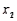 A coefficient of multiple correlation is denoted by and equals the proportion of the total variation in the values of the dependent variable, y, that is explained by the estimated multiple regression of y on , , and possibly additional independent variables ( and so on).