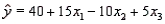 In reference to the multiple regression model , if were to increase by five units, holding and constant, then the value of would decrease on average by 50 units.