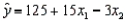 In a multiple regression analysis, the regression equation is obtained. The variable is quantitative variable, and the variable is a dummy variable with values 0 and 1. Given this information, we can interpret the slope coefficient (-3) on variable as follows: Holding constant, if the value of is changed from 0 to 1, the average value of y will decrease by 3 units.