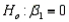 Personal Spending and Personal Income Is personal spending linearly related to orders for durable goods and personal income? A recent study reported the amounts of personal spending (in trillions of dollars), amount spent on durable goods (in billions of dollars), and personal income (in trillions of dollars). A statistical package was used to fit a linear regression model, producing the output below. R<sup>2</sup> = 95.9% R<sup>2</sup>(adj) = 95.0%, s = 0.0144 with 12 - 3 = 9 df. -Refer to Personal Spending and Personal Income. Use the computer output shown above to test the hypotheses vs. at the 5% significance level. What is your conclusion?