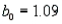 The computer output for a multiple regression analysis including 15 observations and three predictor variables, and , provides the following information: , , , , SE , SE , and SE a. Which, if any, of the independent variables and contribute information for the prediction of y? b. Give the least-squares prediction equation. c. What is the practical interpretation of the parameter