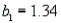 The computer output for a multiple regression analysis including 15 observations and three predictor variables, and , provides the following information: , , , , SE , SE , and SE a. Which, if any, of the independent variables and contribute information for the prediction of y? b. Give the least-squares prediction equation. c. What is the practical interpretation of the parameter