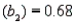 The computer output for a multiple regression analysis including 15 observations and three predictor variables, and , provides the following information: , , , , SE , SE , and SE a. Which, if any, of the independent variables and contribute information for the prediction of y? b. Give the least-squares prediction equation. c. What is the practical interpretation of the parameter