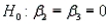 The hypotheses of interest are   vs.   At least one of   or   is not 0. The test statistic is   =   = 1.2136. The critical value of F with   = 0.05,   = k - r = 2, and   = n - (k + 1) = 4 is 6.94. Reject   if F > 6.94. Since F < 6.94, we fail to reject   at   = 0.05. There is no evidence to indicate that at least one of   or   is not 0. Hence, the reduced model is adequate.