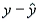 In regression analysis, a careful study of the differences between observed and estimated y values, given x (in order to decide whether crucial assumptions are fulfilled that allow valid inferences about the true regression line to be made from an estimated regression line) is called residual analysis.
