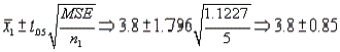 The 90% confidence interval for   is   or  
