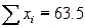 A random sample of seven observations was drawn from a normal population. The following summations were computed: and . Test the hypothesis vs. at the 1% significance level.