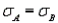 The mean playing times (in hours) for five different co-ed volleyball games for two different teams are listed below. Is there sufficient evidence to conclude the mean playing time for the two teams differ? Justify your answer. Assume the population distributions are normal and . Use a 0.05 significance level.