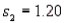 <strong>In testing whether the means of two normal populations are equal, summary statistics computed for two independent samples are as follows: , , , , , and . Assume that the population variances are equal. What is the standard error of the sampling distribution of the sample mean difference ?</strong> A) 0.1017 B) 0.3189 C) 1.1275 D) 1.2713