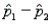 Insurance Policy Sales Narrative Independent random samples of and sales phone calls for an insurance policy were randomly selected from binomial populations 1 and 2, respectively. Sample 1 had 80 successful sales, and sample 2 had 88 successful sales. -Refer to Insurance Policy Sales Narrative. Calculate the standard error of . Based on your knowledge of the standard normal distribution, is this a likely or an unlikely observation, assuming that is true and the two population proportions are the same? Justify your conclusion.