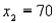 Soap Sales Narrative In testing the hypotheses vs. , use the following statistics: , , , and , where and represent the number of Dial Soap sales in the two samples, respectively. -Refer to Soap Sales Narrative. Estimate with 95% confidence the difference between the two population proportions.