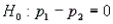 Medical Instruments Narrative In testing the hypotheses vs. , the following statistics were obtained: , , , and , where and represent the number of defective components found in medical instruments in the two samples. -Refer to Medical Instruments Narrative. What is the p-value of the test? Briefly explain how to use the p-value for testing the hypotheses.