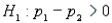Medical Instruments Narrative In testing the hypotheses vs. , the following statistics were obtained: , , , and , where and represent the number of defective components found in medical instruments in the two samples. -Refer to Medical Instruments Narrative. What is the p-value of the test? Briefly explain how to use the p-value for testing the hypotheses.
