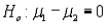 <strong>When testing vs. , the observed value of the z-score was found to be -2.15. Which of the following is the p-value for this test?</strong> A) 0.0158 B) 0.0316 C) 0.9684 D) 0.9842