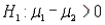 <strong>When testing vs. , the observed value of the z-score was found to be -2.15. Which of the following is the p-value for this test?</strong> A) 0.0158 B) 0.0316 C) 0.9684 D) 0.9842