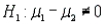 <strong>When testing vs. , the observed value of the z-score was found to be -2.15. What is the p-value for this test?</strong> A) 0.0158 B) 0.0316 C) 0.9684 D) 0.9842