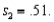 In estimating the difference between two population means, the following summary statistics were found: and Based on these results, the point estimate of is 0.70.