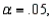 In testing vs. at any p-value greater than 0.025 will lead to a rejection of the null hypothesis.