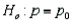 When testing vs. , an increase in the sample size will result in a decrease in the probability of committing a Type I error.