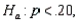In testing vs. a random sample of size 200 produced a sample proportion Given these results, the null hypothesis should not be rejected at = 0.05.