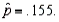 In testing vs. a random sample of size 200 produced a sample proportion Given these results, the null hypothesis should not be rejected at = 0.05.