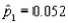 The necessary conditions having been met, a two-tailed test is being conducted to test the difference between two population proportions. The two sample proportions are and , and the standard error of the sampling distribution of is 0.0085. Under these circumstances, the calculated value of the test statistic will be z = 3.41.