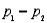 The necessary conditions having been met, a two-tailed test is being conducted to test the difference between two population proportions. The two sample proportions are and , and the standard error of the sampling distribution of is 0.0085. Under these circumstances, the calculated value of the test statistic will be z = 3.41.