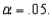 In testing vs. the following summary statistics are found: and Based on these results, the null hypothesis should be rejected at the significance level