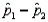 Assume that two independent random samples of sizes and have been selected from binomial populations with parameters and , respectively. The standard error of the sampling distribution of (the difference between the sample proportions) can be estimated by