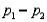 Two independent random samples of sizes and have been selected from binomial populations with respective parameters and , resulting in 38 and 65 successes, respectively. Then, the point estimation of the difference is -27.