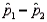 Two independent random samples of sizes and have been selected from binomial populations with respective parameters and , resulting in 38 and 65 successes, respectively. Then the standard error of is estimated as 0.077.