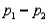 One-sided confidence bounds can be constructed for the population mean and population proportion p, but not for (the difference between population means) or (the difference between population proportions).